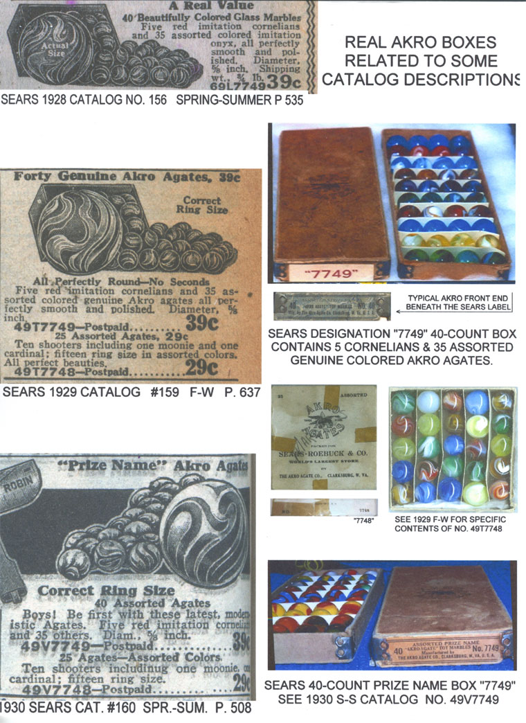 Plate 2 Akro Agate Marbles Box Ads