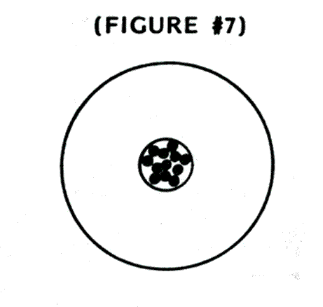 Figure #7
